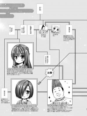 [ノラネコノタマ (雪野みなと)] 光の君のさがなき計画 ＜総集編＞ [無修正] [DL版]_066