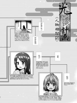 [ノラネコノタマ (雪野みなと)] 光の君のさがなき計画 ＜総集編＞ [無修正] [DL版]_065