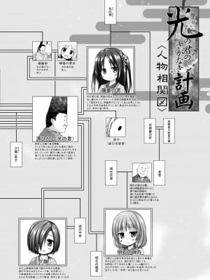 [ノラネコノタマ (雪野みなと)] 光の君のさがなき計画 ＜総集編＞ [無修正] [DL版]_147