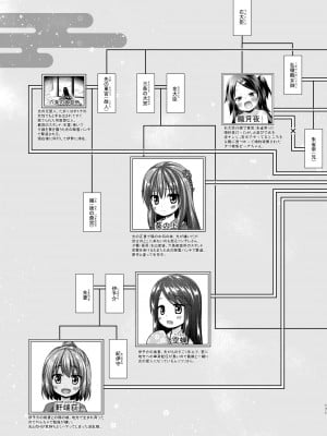 [ノラネコノタマ (雪野みなと)] 光の君のさがなき計画 ＜総集編＞ [無修正] [DL版]_170