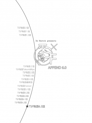 [DA HOOTCH (新堂エル)] TSF物語 APPEND 6.0｜TSF Monogatari APPEND 6.0 [English] [無修正]_02