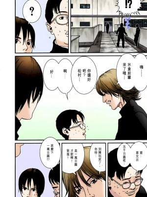 [奧浩哉] GANTZ 殺戮都市 第2部 田中星人編_010