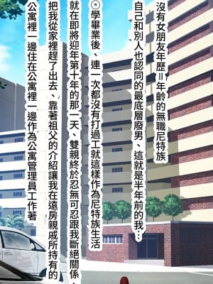 [フリテン堂] 家賃を身体で払う風俗マンションの管理人になった結果｜成為以身體支付房租的風俗公寓管理員的結果 [中国翻訳] [DL版]_009