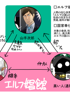 [夕凪の戦力外部隊] たとえばショタエルフが我が家に来たら_36_99