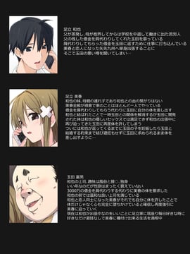 [K-てん] 俺の最愛の妹が中年親父の性処理嫁にされるまで_002