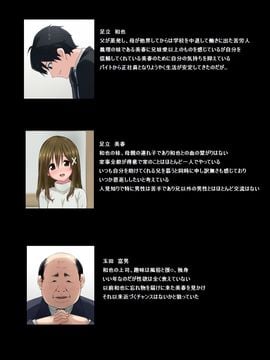 [K-てん] 俺の最愛の妹が中年親父の性処理嫁にされるまで 前編_002