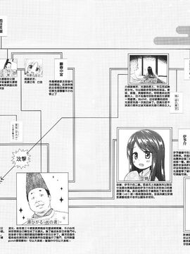 [嗶咔嗶咔漢化組] (コミティア118) [ノラネコノタマ (雪野みなと)] 光の君のさがなき計画 <葵>_021_022