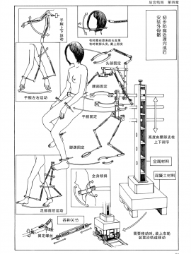 [駕籠真太郎]后宫结局ハーレムエンド_090