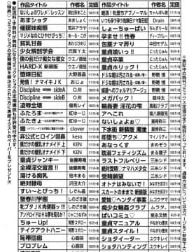 [琴吹かづき] とらわれた痴熟_194