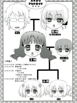 [鈴根らい地下室(鈴根らい)][パイズリアンドロイド孫機入学]_0003