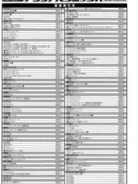 コミックアンリアル 2015年2月号 Vol.53_P447