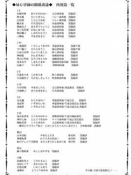 (C94) [ありすの宝箱 (水龍敬)] MC学園 八時限目 (オリジナル) [無邪気漢化組]_37