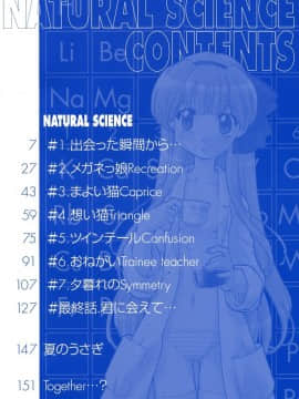 [昭嶋しゅん] NATURAL SCIENCE_006